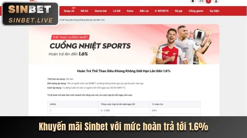Tham gia nhận thưởng vmax